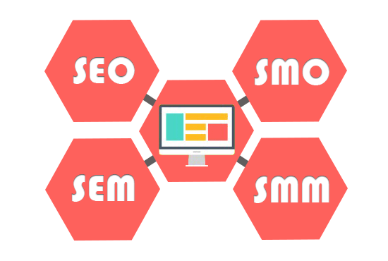 SEO, SMO, SEM e SMM